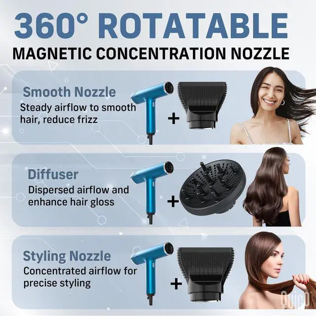 Alt view image 7 of 7 - Quico Hair Blow Dryer, 1875W High-Speed BLDC 7X Faster 110000 RPM Quiet Hair Dryer with Diffuser, 2 Billion Negative Ionic Salon Dryer, Adjustable Temp & Speed, Hair Dryer for Women Home Travel Gift