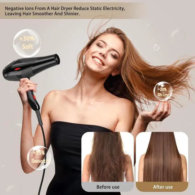 Alt view image 4 of 7 - Hair Dryer Professional Ionic Salon Hair Dryer 2400W Powerful Fast-Drying Blue Light Ionic Hair Dryers with Diffuser, AC Motor Constant Temperature Quiet Ion Dryers for Women Men