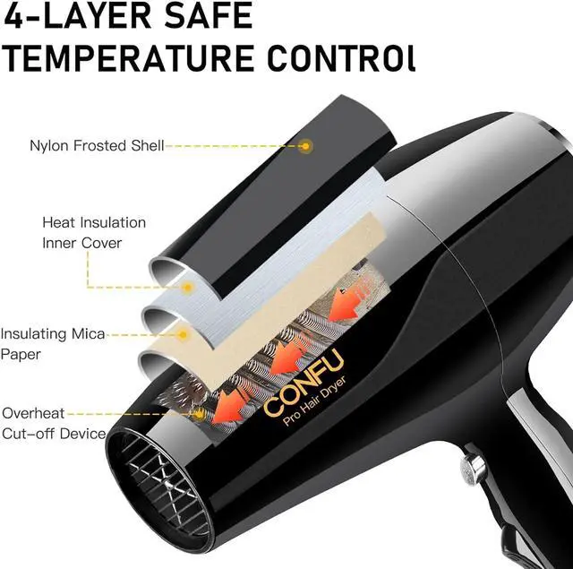 Alt view image 2 of 7 - Professional 1875W Ionic Salon Hair Dryer, Ionic Blow Dryer with Diffuser and 2 Concentrators, 2 Speed, 3 Heat Setting, Cool Button, AC Motor Pro Ceramic Quick Drying Hairdryer for Curly Straight Hair