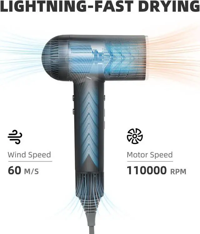 Alt view image 2 of 7 - Hair Dryer,7 Temps&31 Modes.Intelligent Temperature Control,LCD Display,Self-Cleaning Mode,Facial Care Mode.1600W Ionic Blow Dryer.Low Noise Thermo-Control Hair Dryer with Diffuser and Nozzle