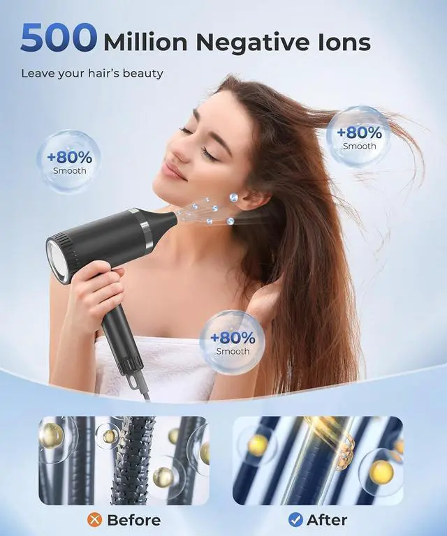 Alt view image 3 of 7 - Hair Dryer, 100,000 RPM High-Speed Brushless Motor Negative Ionic Blow Dryer for Fast Drying, Compact Low Noise No Heat Damage Hair Dryer with Diffuser and Nozzle, Perfect for Travel/Gift