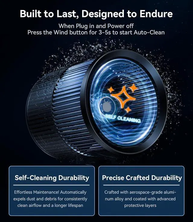 Alt view image 6 of 7 - TORRAS Stream High Speed Hair Dryer, Arctic White, 1600W, Hair Care Mode, 200 Millions Ionic Technology, 3 Speeds & 3 Heat Levels, with Concentrator & Diffuser