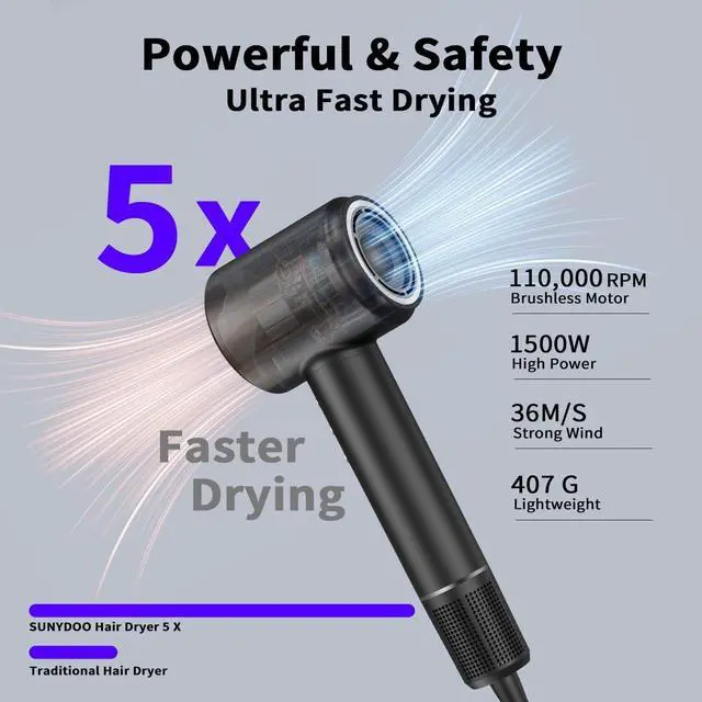Alt view image 5 of 7 - High Speed Brushless Hair Dryer with Thermo-Control, Diffuser, and Nozzle for Fast, Low-Noise Drying