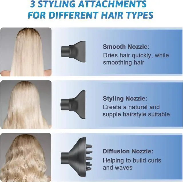 Alt view image 4 of 7 - Professional Ionic Hair Dryer High-Speed 110000 RPM Low Noise Temperature Control Portable Negative Ionic Blow Dryer with Diffuser and Concentrator for Home, Travel and Salon