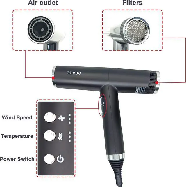 Alt view image 5 of 7 - Professional Ionic Hair Dryer High-Speed 110000 RPM Low Noise Temperature Control Portable Negative Ionic Blow Dryer with Diffuser and Concentrator for Home, Travel and Salon