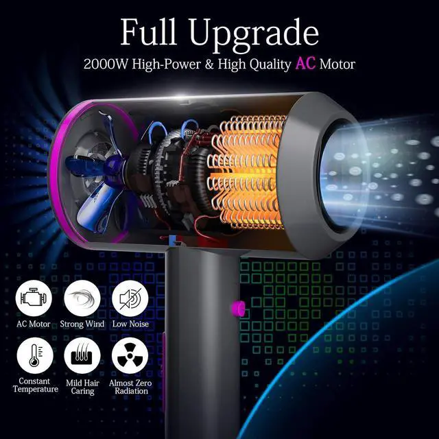 Alt view image 2 of 7 - Ionic Hair Dryer 2000W Salon Performance AC Motor Styling Tool/Hair Dryer Professional Blow Dryer Negative Ion Fast Drying for Hair Care 3 Heating / 2 Speed/Cold, for Home Travel Hotel