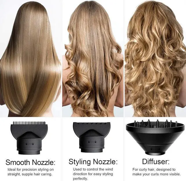 Alt view image 4 of 7 - Ionic Hair Dryer 2000W Salon Performance AC Motor Styling Tool/Hair Dryer Professional Blow Dryer Negative Ion Fast Drying for Hair Care 3 Heating / 2 Speed/Cold, for Home Travel Hotel