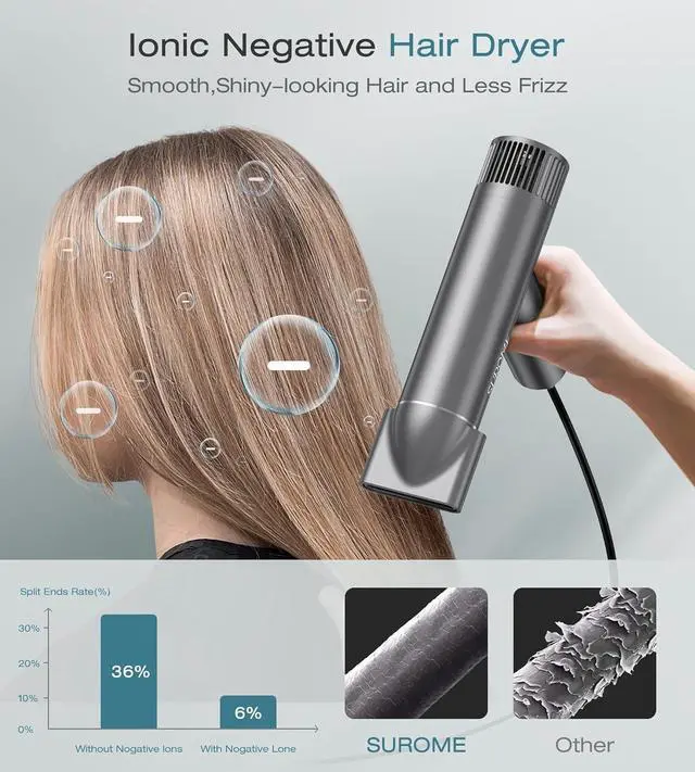 Alt view image 2 of 7 - Blow Dryer,110000RPM High-Speed Brushless Motor, Fast-Drying Negative Ions Intelligent Constant Temperature Hair Care Dryers, Professional Hair Dryer with Attachments for Home&Salon (Grey)