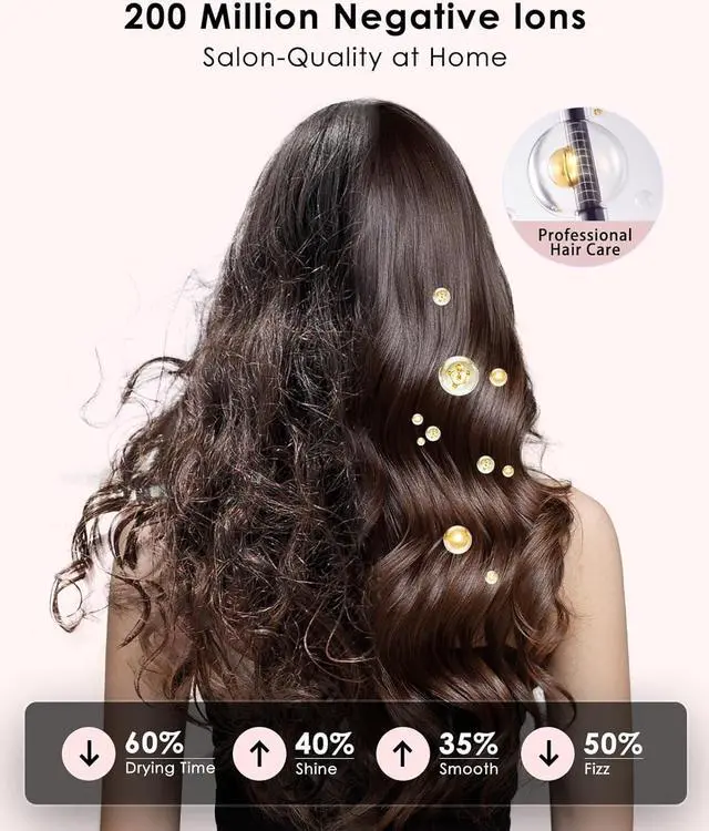 Alt view image 4 of 7 - Hair Dryer, High Speed Fast Drying Hair Dryers, Negative Ionic Portable Blow Dryer with 110000 RPM Brushless Motor, Lightweight Low Noise Thermo-Control Hairdryer with Nozzle for Home, Travel