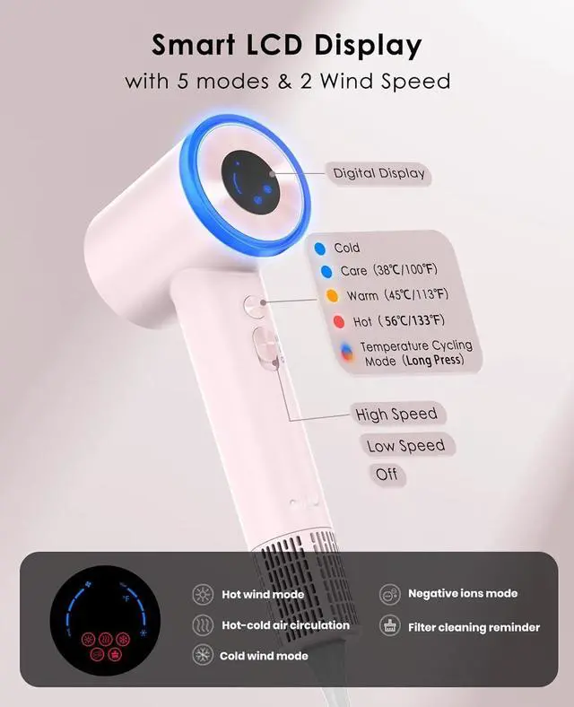 Alt view image 5 of 7 - Hair Dryer, High Speed Fast Drying Hair Dryers, Negative Ionic Portable Blow Dryer with 110000 RPM Brushless Motor, Lightweight Low Noise Thermo-Control Hairdryer with Nozzle for Home, Travel