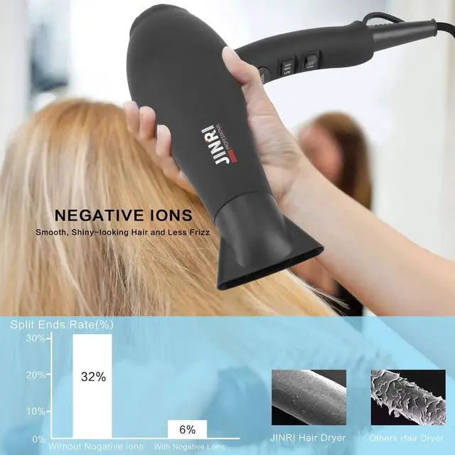 Alt view image 2 of 6 - Hair Dryer 1875W, Negative Ionic Fast Dry Low Noise Blow Dryer, Professional Salon Hair Dryers with Diffuser, Concentrator, Styling Pik, 2 Speed and 3 Heat Settings (Bk)