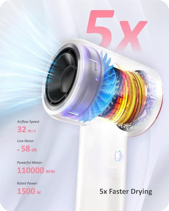 Alt view image 2 of 6 - Rudd Hair Dryer with Diffuser - High Speed Hair Dryer with Display, 110000 RPM Brushless Motor for Fast Drying, 200 Million Negative Inoic Blow Dryer Low Noise Hair Dryer, White