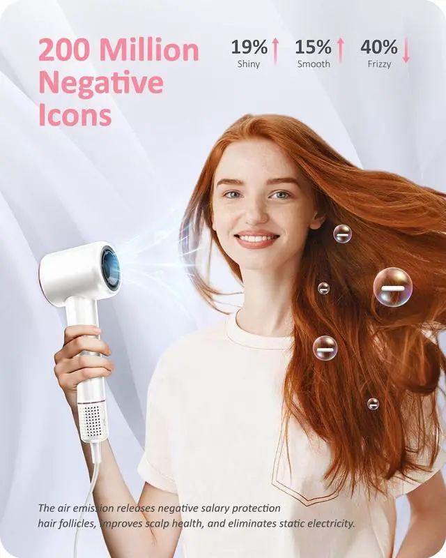 Alt view image 4 of 6 - Rudd Hair Dryer with Diffuser - High Speed Hair Dryer with Display, 110000 RPM Brushless Motor for Fast Drying, 200 Million Negative Inoic Blow Dryer Low Noise Hair Dryer, White