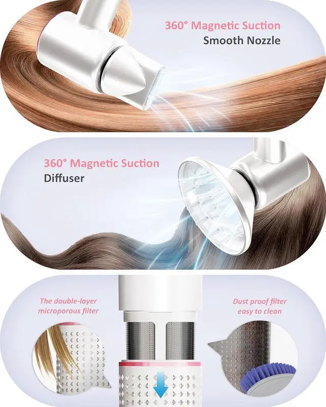 Alt view image 5 of 6 - Rudd Hair Dryer with Diffuser - High Speed Hair Dryer with Display, 110000 RPM Brushless Motor for Fast Drying, 200 Million Negative Inoic Blow Dryer Low Noise Hair Dryer, White