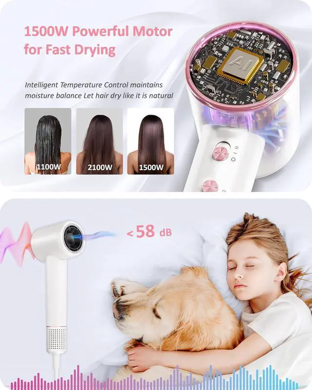 Alt view image 6 of 6 - Rudd Hair Dryer with Diffuser - High Speed Hair Dryer with Display, 110000 RPM Brushless Motor for Fast Drying, 200 Million Negative Inoic Blow Dryer Low Noise Hair Dryer, White