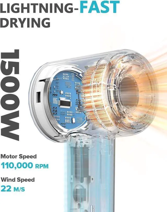 Alt view image 2 of 7 - High Speed Ionic Hair Dryer with Diffuser, Professonal Blow Dryer 110,000 RPM Brushless Motor for Fast Drying, 1500W 4Temps /2Speeds, Thermo-Control Hairdryer for Women Home Travel (White)