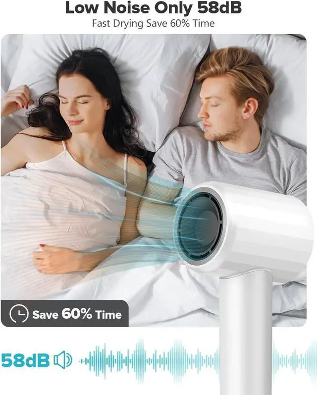 Alt view image 6 of 7 - High Speed Ionic Hair Dryer with Diffuser, Professonal Blow Dryer 110,000 RPM Brushless Motor for Fast Drying, 1500W 4Temps /2Speeds, Thermo-Control Hairdryer for Women Home Travel (White)