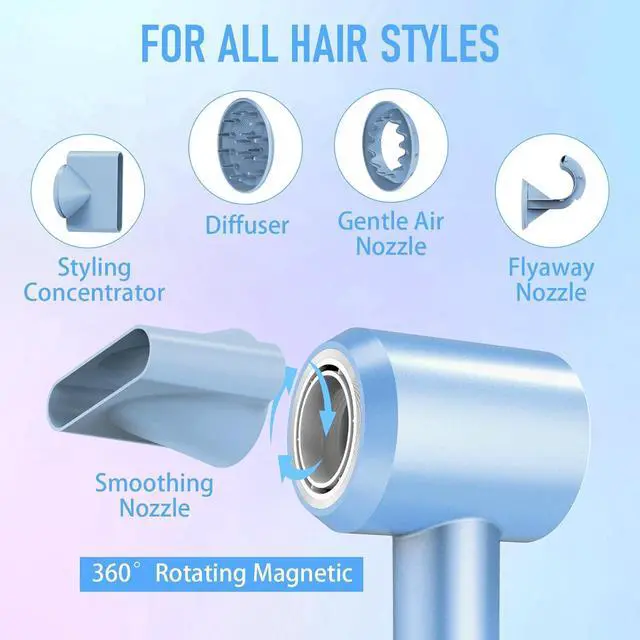 Alt view image 7 of 7 - Hair Dryer, Blow Dryer with Diffuser,1600W High Speed Drying Low Noise Hair Ionic Hairdryer for Women (Blue)