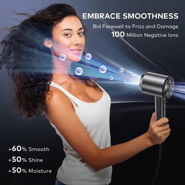 Alt view image 4 of 7 - Hair Dryer with Diffuser - 19m/s llano High Speed Ionic Professional Fast Drying Blow Dryer, 1500W 5Temps/2Speeds, Low Noise Thermo-Control, Compact with Storage Bag for Travel/Home (Blue) (Gray)