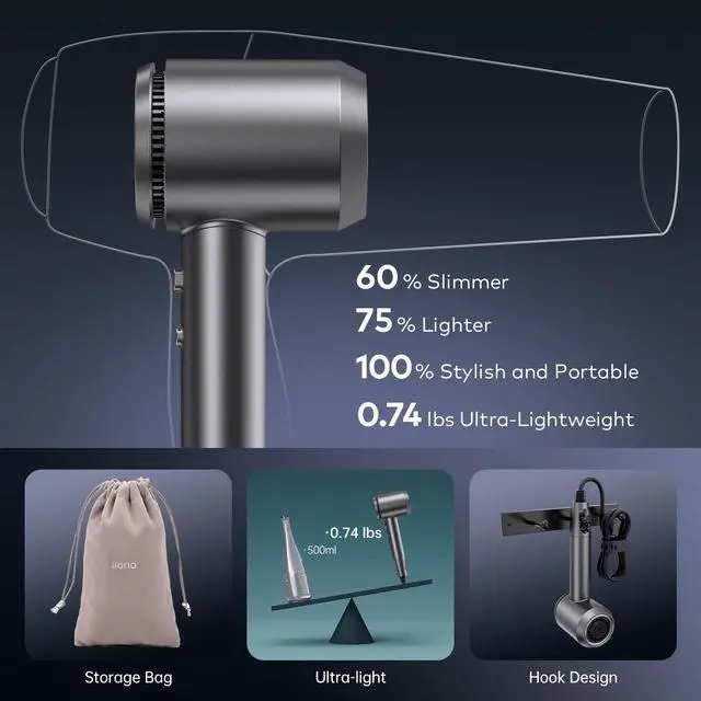 Alt view image 7 of 7 - Hair Dryer with Diffuser - 19m/s llano High Speed Ionic Professional Fast Drying Blow Dryer, 1500W 5Temps/2Speeds, Low Noise Thermo-Control, Compact with Storage Bag for Travel/Home (Blue) (Gray)