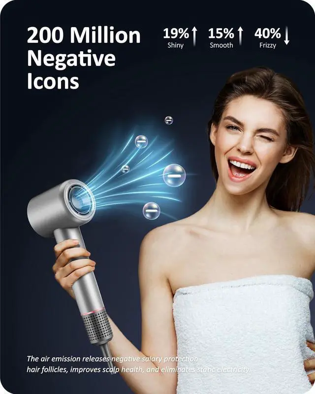 Alt view image 4 of 6 - Rudd Hair Dryer with Diffuser - High Speed Hair Dryer with Display, 110000 RPM Brushless Motor for Fast Drying, 200 Million Negative Inoic Blow Dryer Low Noise Hair Dryer, Grey