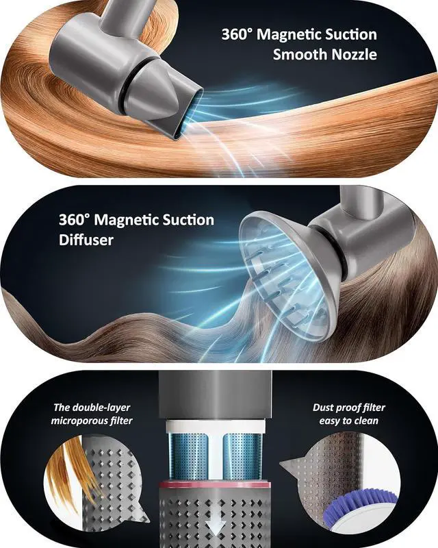 Alt view image 5 of 6 - Rudd Hair Dryer with Diffuser - High Speed Hair Dryer with Display, 110000 RPM Brushless Motor for Fast Drying, 200 Million Negative Inoic Blow Dryer Low Noise Hair Dryer, Grey