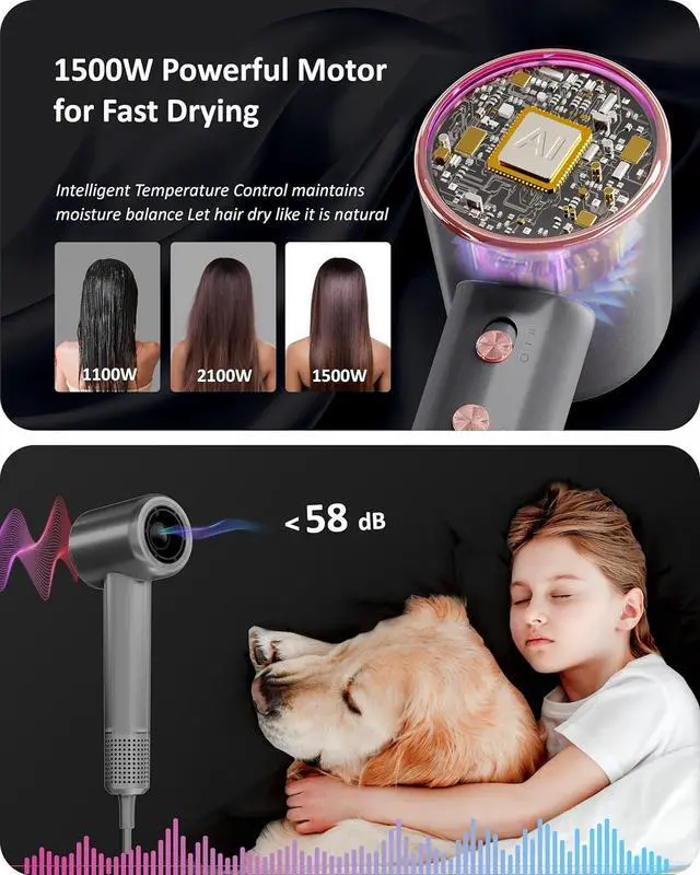 Alt view image 6 of 6 - Rudd Hair Dryer with Diffuser - High Speed Hair Dryer with Display, 110000 RPM Brushless Motor for Fast Drying, 200 Million Negative Inoic Blow Dryer Low Noise Hair Dryer, Grey