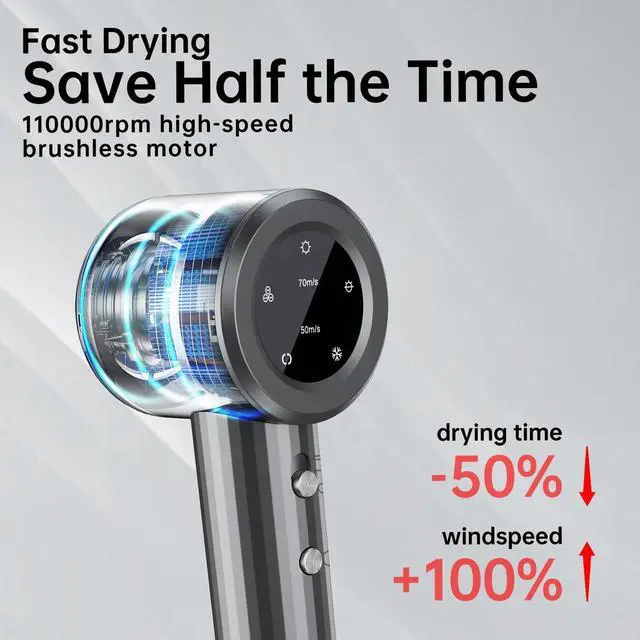 Alt view image 3 of 7 - Hair Dryer - 110000 RPM High-Speed Brushless Motor Negative Ionic Blow Dryer for Fast Drying, 1400W 3Temps /2Speeds Low Noise Thermo-Control Hairdryer with Magnetic Nozzle&LED Display(Grey)