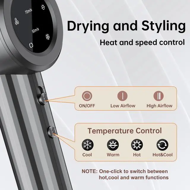 Alt view image 2 of 7 - Hair Dryer - 110000 RPM High-Speed Brushless Motor Negative Ionic Blow Dryer for Fast Drying, 1400W 3Temps /2Speeds Low Noise Thermo-Control Hairdryer with Magnetic Nozzle&LED Display(Grey)