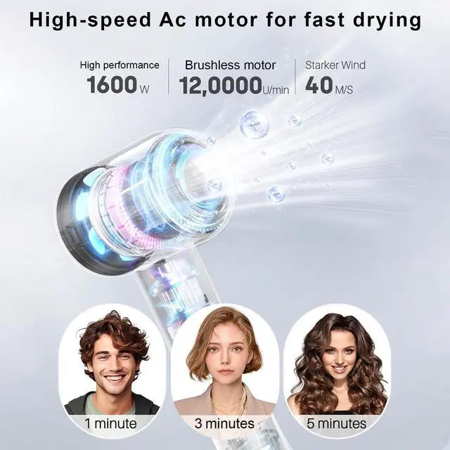 Alt view image 5 of 7 - Hair Dryer - 110000 RPM High-Speed Brushless Motor Negative Ionic Blow Dryer for Fast Drying, 1400W 3Temps /2Speeds Low Noise Thermo-Control Hairdryer with Magnetic Nozzle&LED Display(Grey)