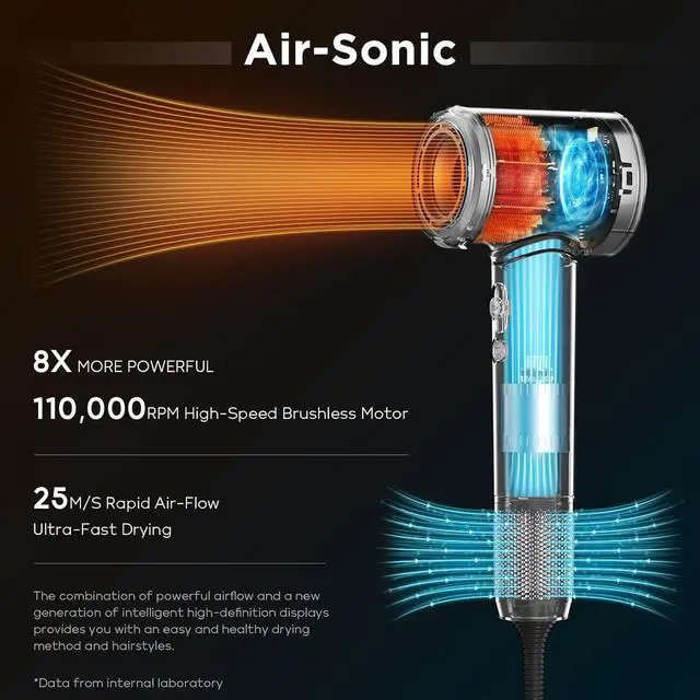 Alt view image 6 of 7 - PARWIN PRO BEAUTY Air-Sonic Hair Dryer with Diffuser, HD-LED Display & 110, 000 RPM High Speed Ionic Blow Dryer, 1 1/4 Inch Left & Right Air Auto-Wrap Curlers, Prussian Blue Professional Version