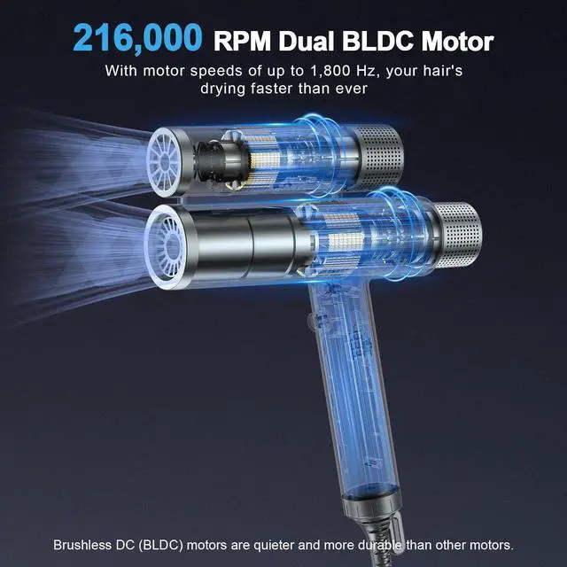 Alt view image 2 of 7 - Hurricane Pro Professional Hair Dryer, Unique 216,000 RPM Dual Brushless Motor | Ionic Blow Dryer for Salon & Home Use | Compact, Lightweight & Quiet Travel Hair Dryer with 3 Speeds (Matte Gray)