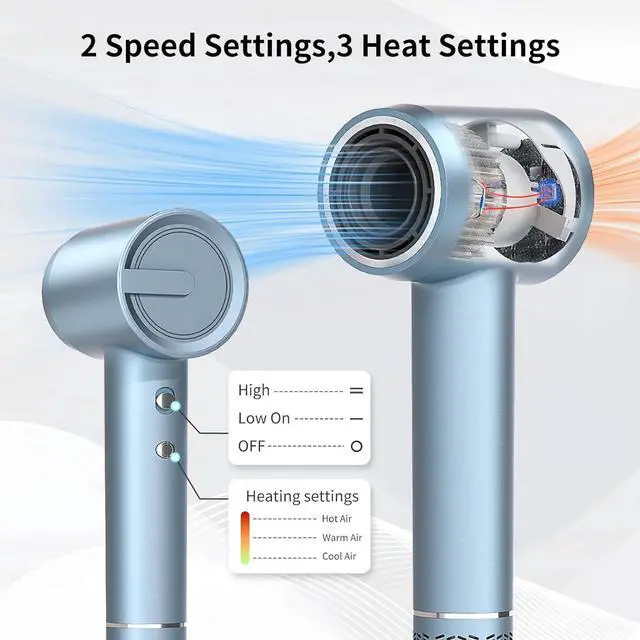 Alt view image 6 of 7 - Ionic Fast Drying Hair Dryer - 110000 RPM High-Speed Brushless Motor Blow Dryer for Women | Low Noise Thermo-Control & Negative Ions Hairdryer with Magnetic Nozzle for Home Travel Salon (Silver Blue)