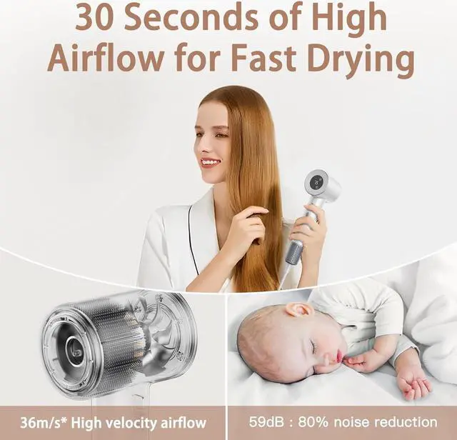 Alt view image 4 of 7 - Hair Dryer, 180000 RPM Professional High Speed Blow Dryer Negative Ionic Care Hair Dryer for Fast Drying, Low Noise, HD Display Hairdryer for Curly Straightener, Thermo-Control Hairdryer with Nozzle