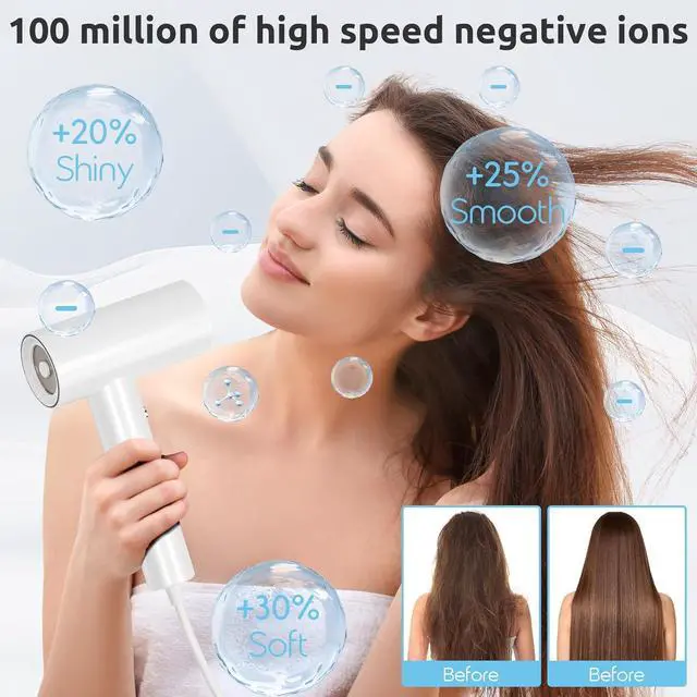 Alt view image 3 of 7 - 110000 RPM High-Speed Negative Ionic Hair Dryer, 1300W Low Noise Thermo-Control Blow Dryer, Adjustable 4 Temps & 2 Speeds, Portable Hair Dryer for Fast Drying, Home Travel