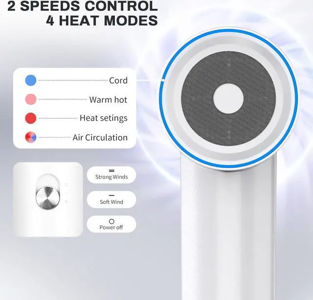 Alt view image 6 of 7 - 110000 RPM High-Speed Negative Ionic Hair Dryer, 1300W Low Noise Thermo-Control Blow Dryer, Adjustable 4 Temps & 2 Speeds, Portable Hair Dryer for Fast Drying, Home Travel