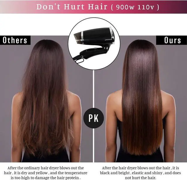 Alt view image 7 of 7 - Folding Hair Dryer, Compact Blow Dryer - Portable Professional Hair Dryer with 3 Heat Settings, Low Noise, Tourmaline Ceramic, Lightweight, for Men and Women