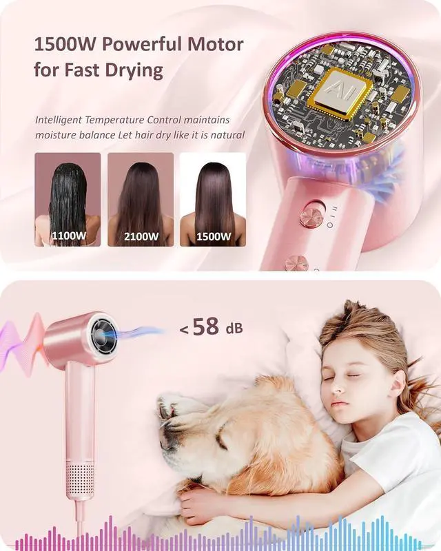 Alt view image 6 of 6 - Rudd Hair Dryer with Diffuser - High Speed Hair Dryer with Display, 110000 RPM Brushless Motor for Fast Drying, 200 Million Negative Inoic Blow Dryer Low Noise Hair Dryer, Pink