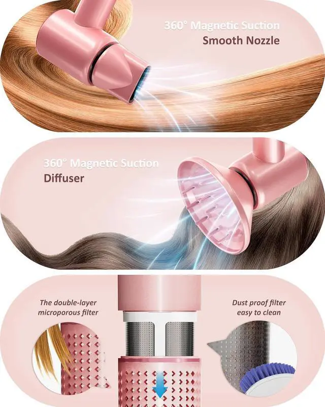 Alt view image 5 of 6 - Rudd Hair Dryer with Diffuser - High Speed Hair Dryer with Display, 110000 RPM Brushless Motor for Fast Drying, 200 Million Negative Inoic Blow Dryer Low Noise Hair Dryer, Pink