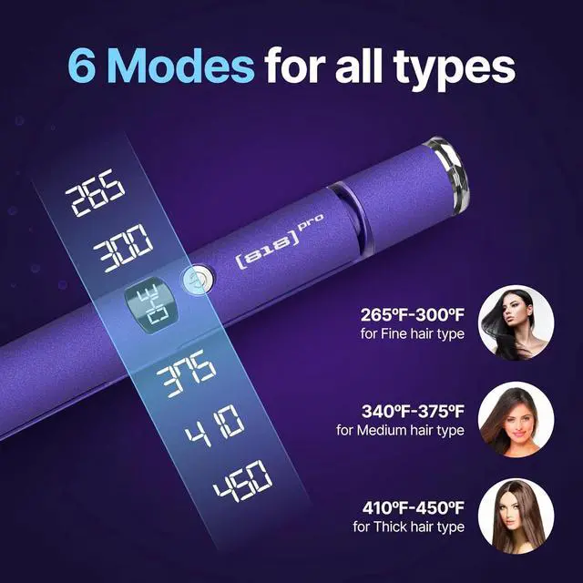 Alt view image 5 of 7 - 818 Pro Salon Hair Dryer and Straightener Set | 110000 RPM High Speed Ionic Ultralight XCell Blow Dryer with Diffuser | Titanium Hair Straightener and Curler 2in1 | Detachable Power Cord 9 ft