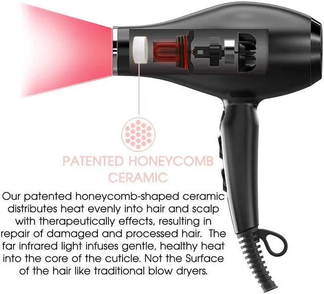Alt view image 2 of 7 - (2nd Gen) REAL INFRARED LIGHT Professional Salon Hair Dryer with Patented Ceramic Honeycomb for Fast Drying, No Heat Damage, Prevent Hair Loss, Frizz Free, More Volume & More Shine