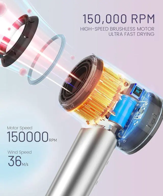 Alt view image 2 of 7 - Hair Dryer - 150000 RPM High-Speed Brushless Motor Negative Ionic Blow Dryer for Fast Drying, Low Noise Thermo-Control Hair Dryer with Diffuser and Nozzle, Silvery