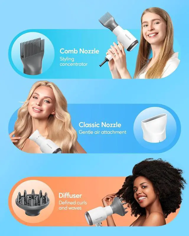 Alt view image 4 of 6 - Wavytalk Hair Dryer with Diffuser and Concentrator Professional 1875 Watt Negative Ions Dryer Fast Drying Light and Quiet with Ceramic Technology Nozzle for Women Curly Hair, Matte White