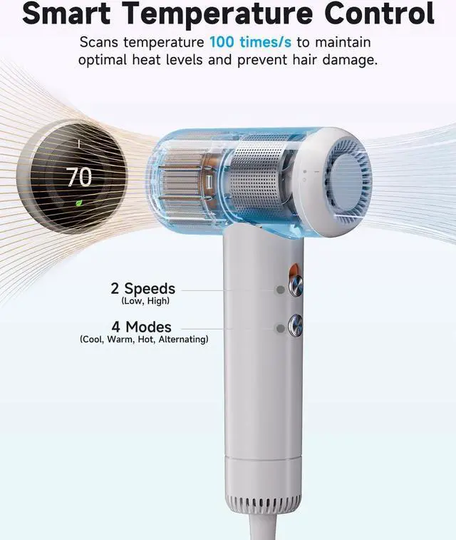 Alt view image 5 of 5 - momax High-Speed Hair Dryer - Mini Blow Dryer with 110,000 RPM Brushless Motor, Negative Ionic for Fast Drying, Low Noise, Portable with Magnetic Nozzle, Lightweight Design for Home and Travel