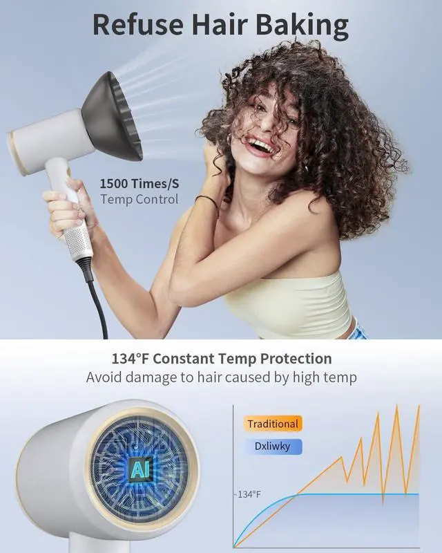 Alt view image 4 of 7 - Professional Hair Dryer,1875 Watt High-Speed Ionic Blow Dryer with Diffuser/Concentrator/Comb Nozzle,LED Temp Display,Intelligent Temp Control,Low Noise for Home Salon Travel (White)