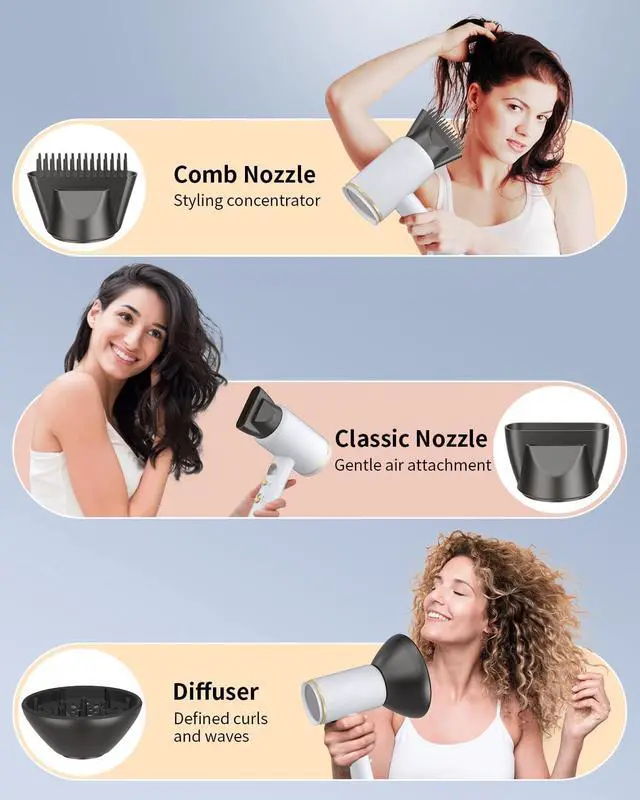 Alt view image 6 of 7 - Professional Hair Dryer,1875 Watt High-Speed Ionic Blow Dryer with Diffuser/Concentrator/Comb Nozzle,LED Temp Display,Intelligent Temp Control,Low Noise for Home Salon Travel (White)
