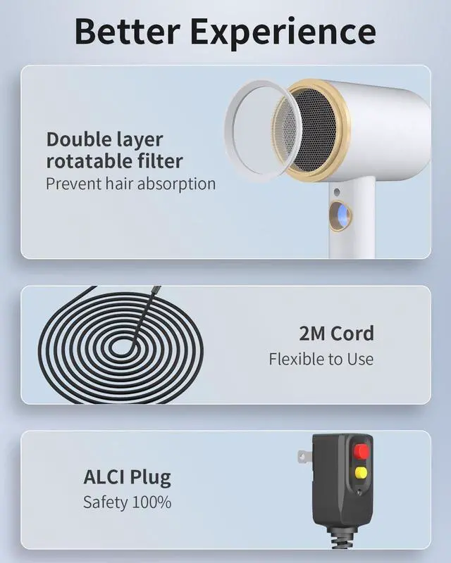 Alt view image 7 of 7 - Professional Hair Dryer,1875 Watt High-Speed Ionic Blow Dryer with Diffuser/Concentrator/Comb Nozzle,LED Temp Display,Intelligent Temp Control,Low Noise for Home Salon Travel (White)