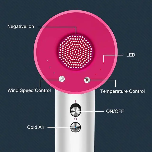 Alt view image 3 of 7 - Hair Dryer,Negative Ionic Blow Dryer with Diffuser,110,000 RPM High-Speed Brushless Motor Thermo-Control Hairdryer with 5 Magnetic Nozzles,Low Noise,Perfect for Home,Travel(White)