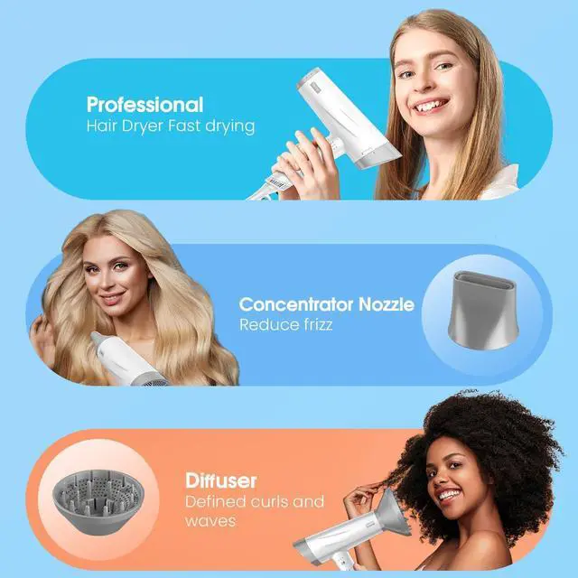 Alt view image 7 of 7 - Hair Dryer, Fentgo High Speed Ionic Hair Dryer with Diffuser, Professional Blow Dryer 110,000 RPM AC Motor for Fasting Drying 1875W Thermo-Control Lightweight Hair Dryer for Women Men