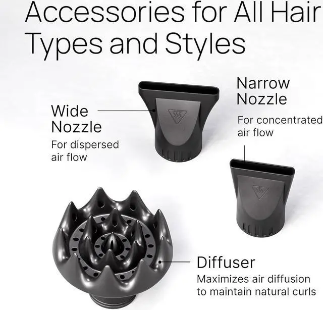 Alt view image 5 of 7 - Diffuser Hair Dryer - Professional Ionic Hair Dryer with Powerful 2200W Motor for Quiet and Fast Drying - Negative Ions Reduce Frizz and Maintain Hair Health - Diffuser Attachment for Curly Hair